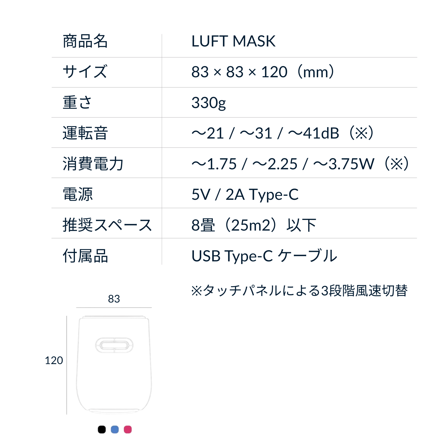 LUFT MASK パーソナル空気清浄機